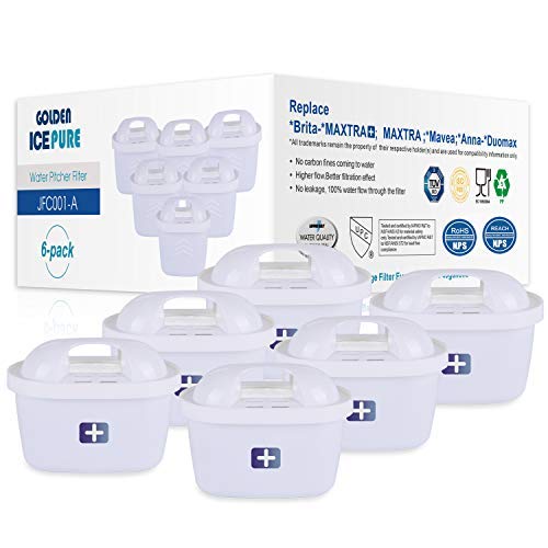 BRITA MAXTRA PRO ALL-IN-1 Pack 6+2 cartuchos de filtro de agua - Pack  ahorro para hasta ocho meses de agua filtrada - Recambio original de BRITA  que reduce las impurezas, el cloro